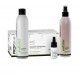 PROFIStyle ANTI-LOSS